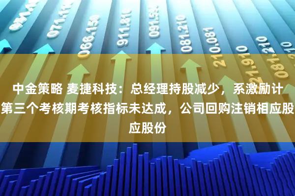 中金策略 麦捷科技：总经理持股减少，系激励计划第三个考核期考核指标未达成，公司回购注销相应股份